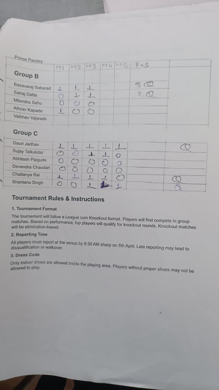 Fixture schedule 2