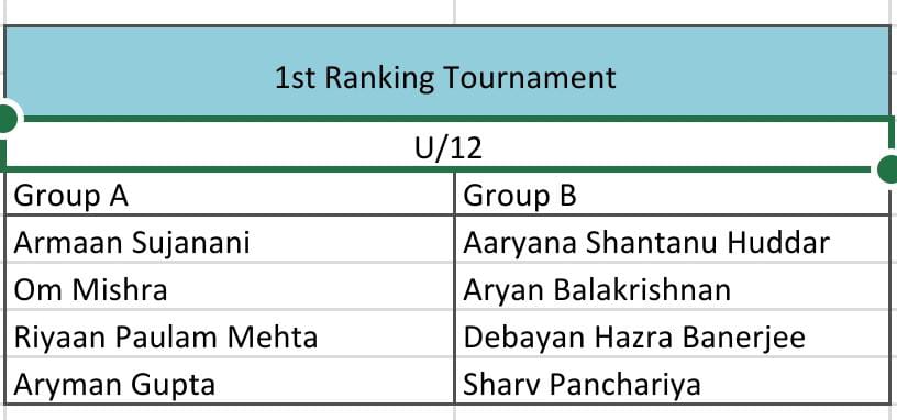 Fixture schedule 1