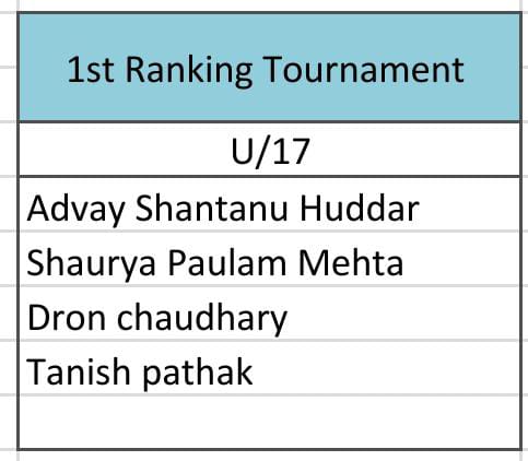 Fixture schedule 3