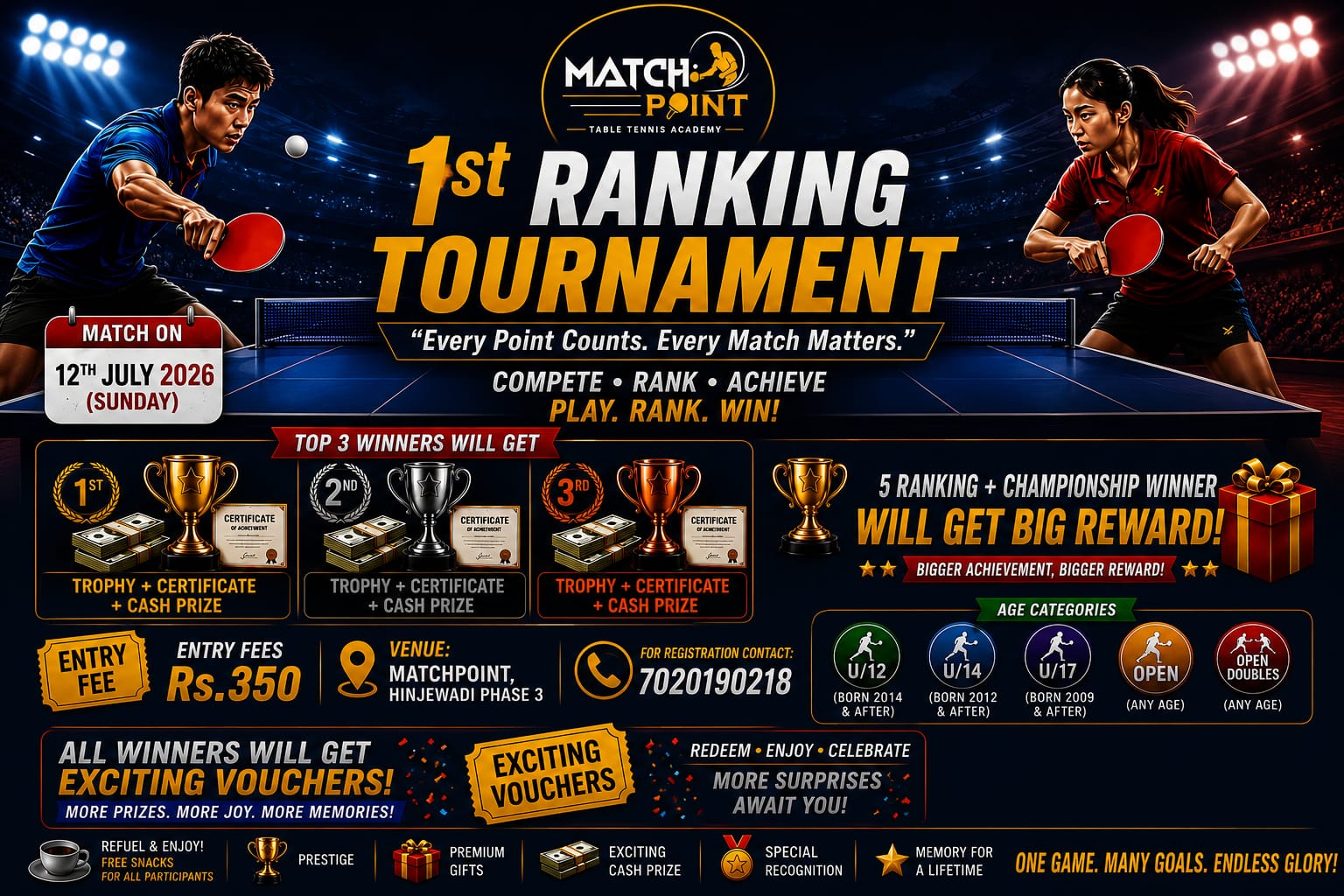 Match Point 1st Ranking July