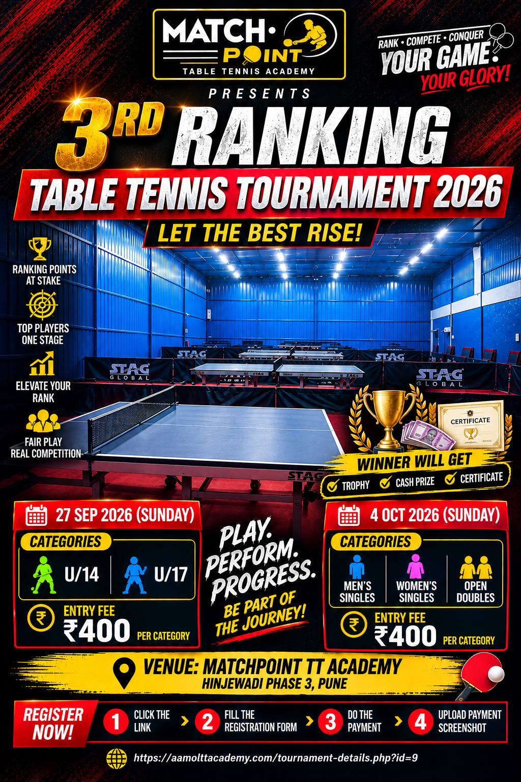 3rd Rankings Table Tennis Tournament